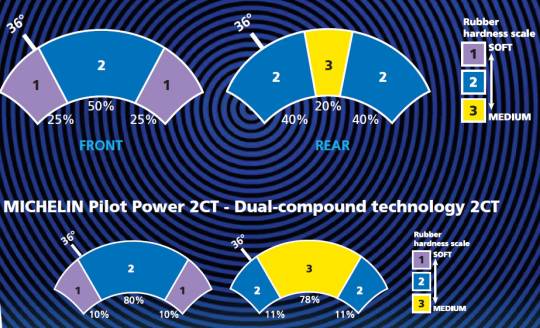 powerpure2